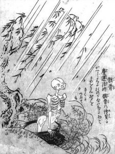 骸骨の姿を描いた図