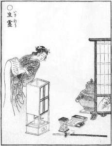 生霊の姿を描いた図