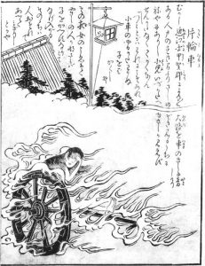 片輪車の姿を描いた図